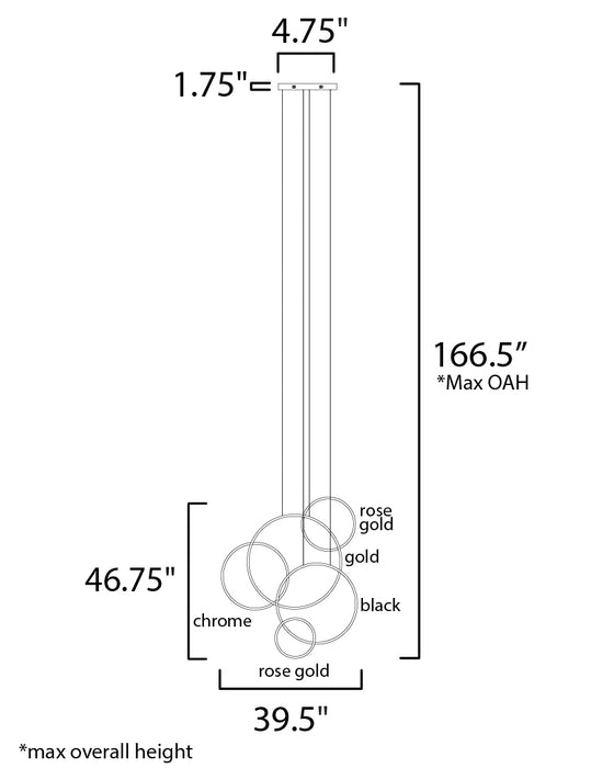 ET2 Union LED 5-Light Pendant Model: E20375-MPLT