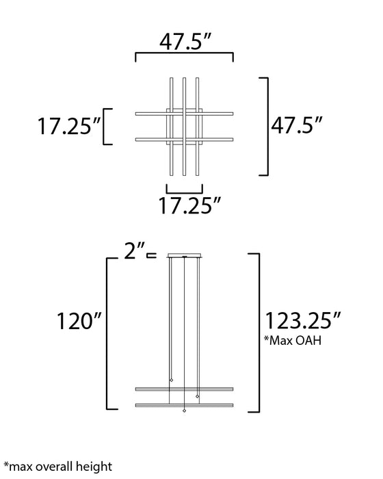 ET2 Hover 5-Light LED Pendant Model: E21375-BK