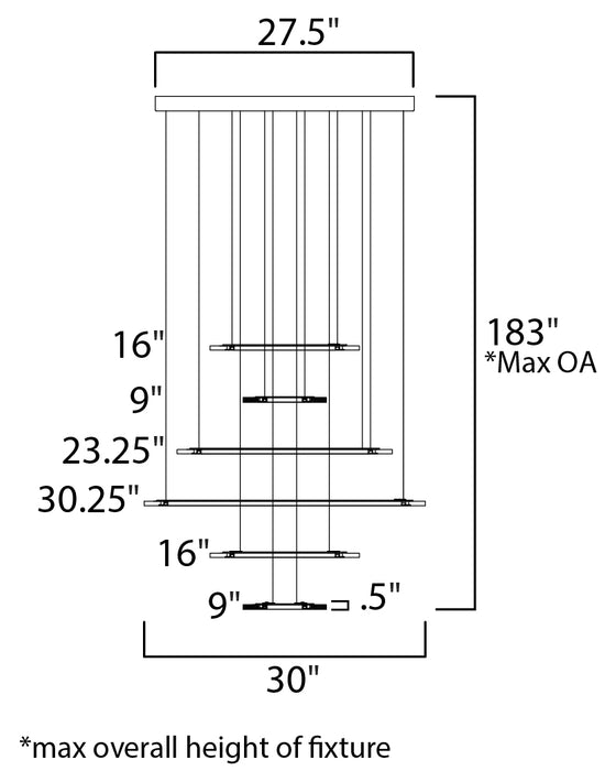 ET2 Saturn II 6-Light LED Pendant Model: E22664-11MS