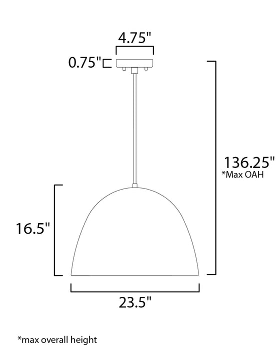 ET2 Fungo 24 LED Pendant Model: E24916-SNBK