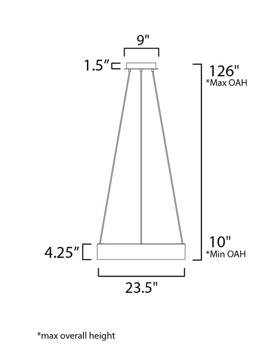 ET2 iQ 24 LED Pendant WiZ Color Model: E31258-BBK